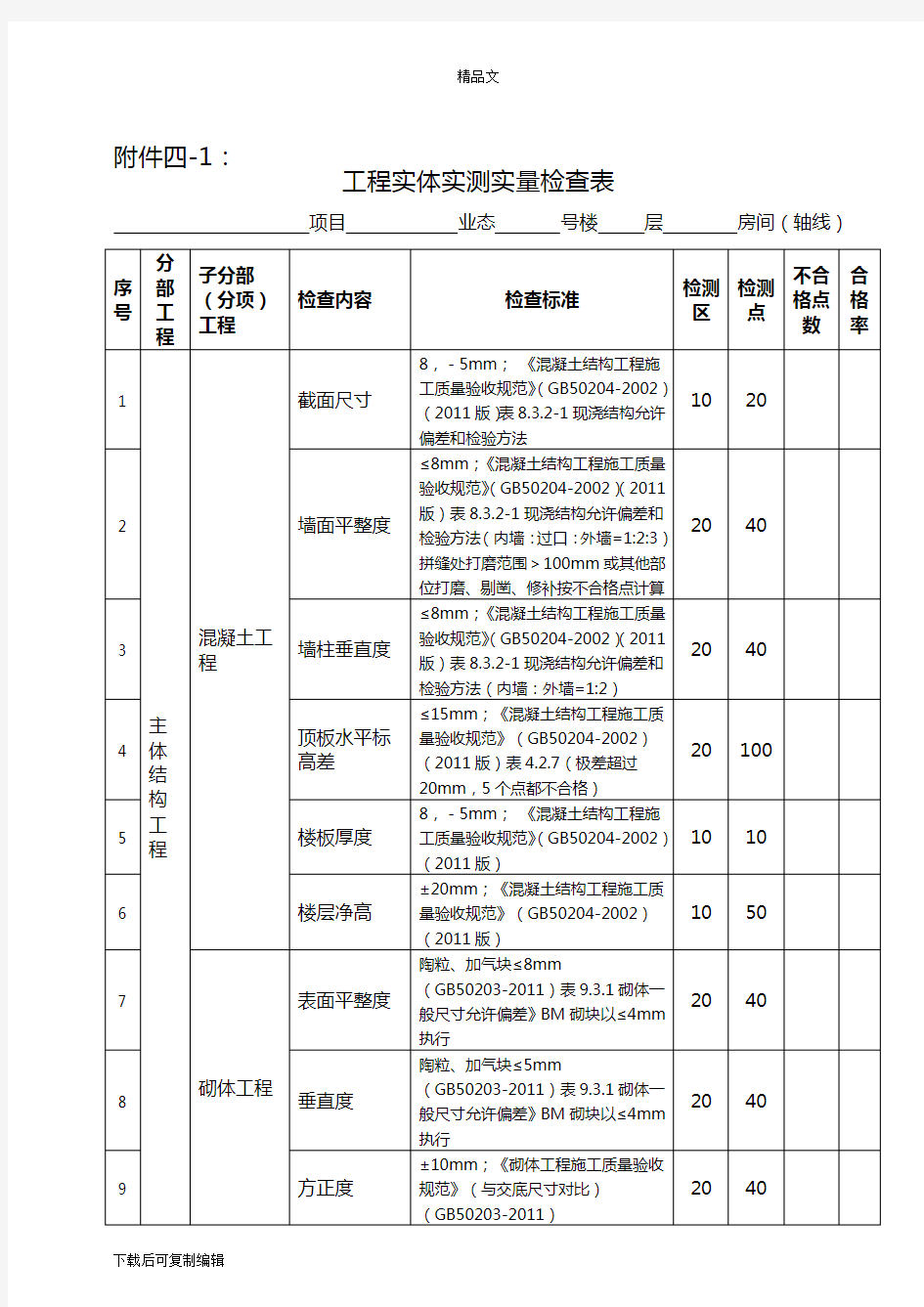 工作检查表-实测实量检查表