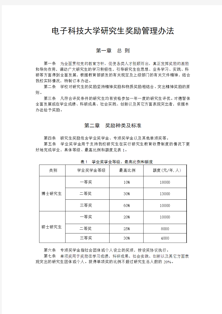 电子科技大学研究生奖励管理办法