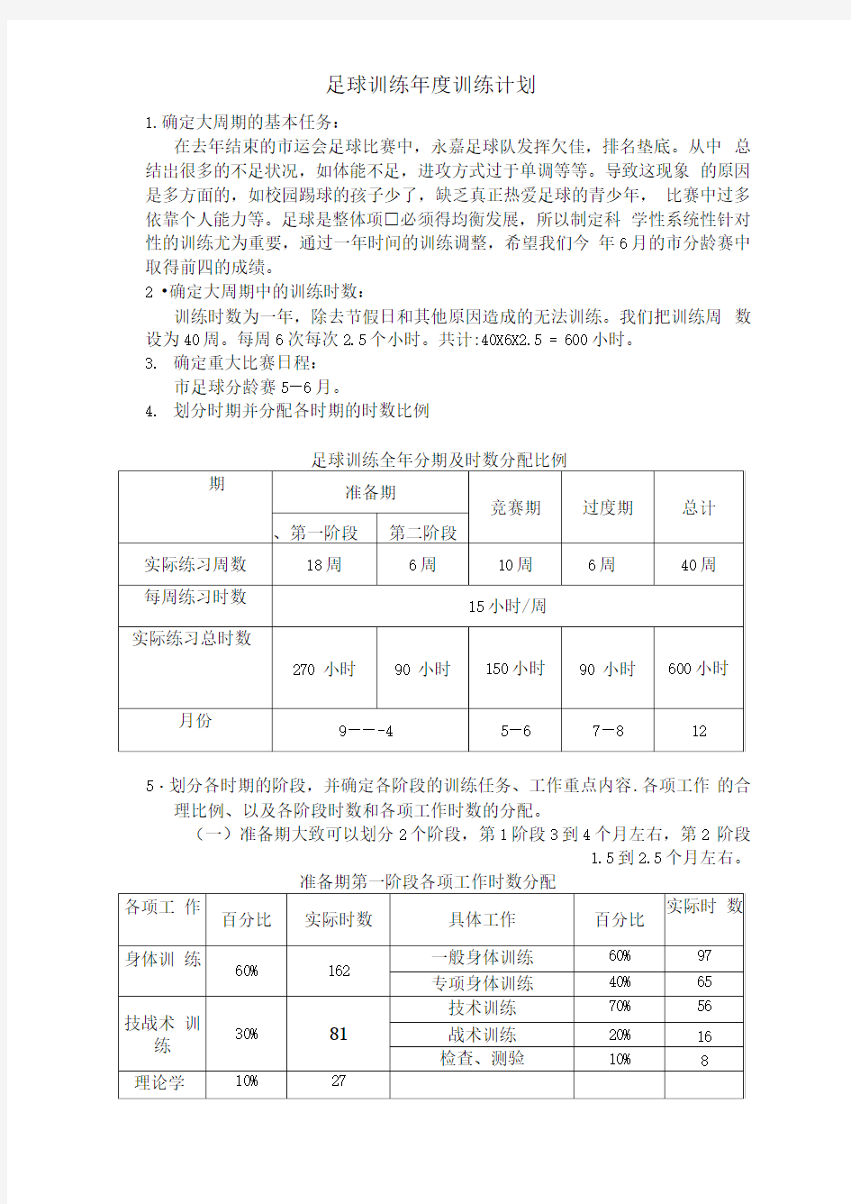 足球训练年度训练计划