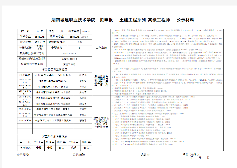 湘潭大学推荐高级职务评审材料一览表-湖南城建职业技术学院