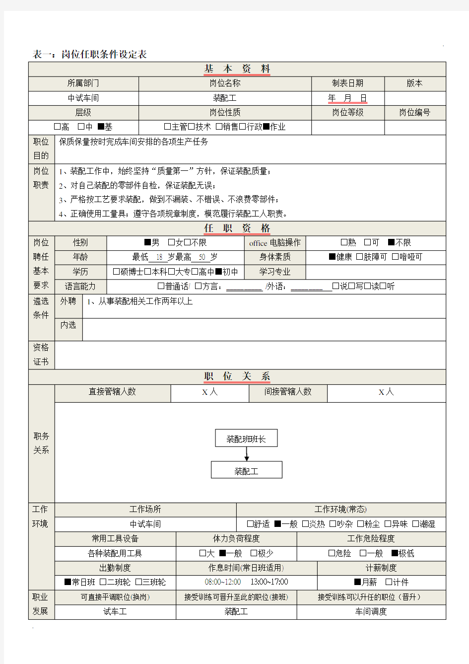 装配工岗位说明书