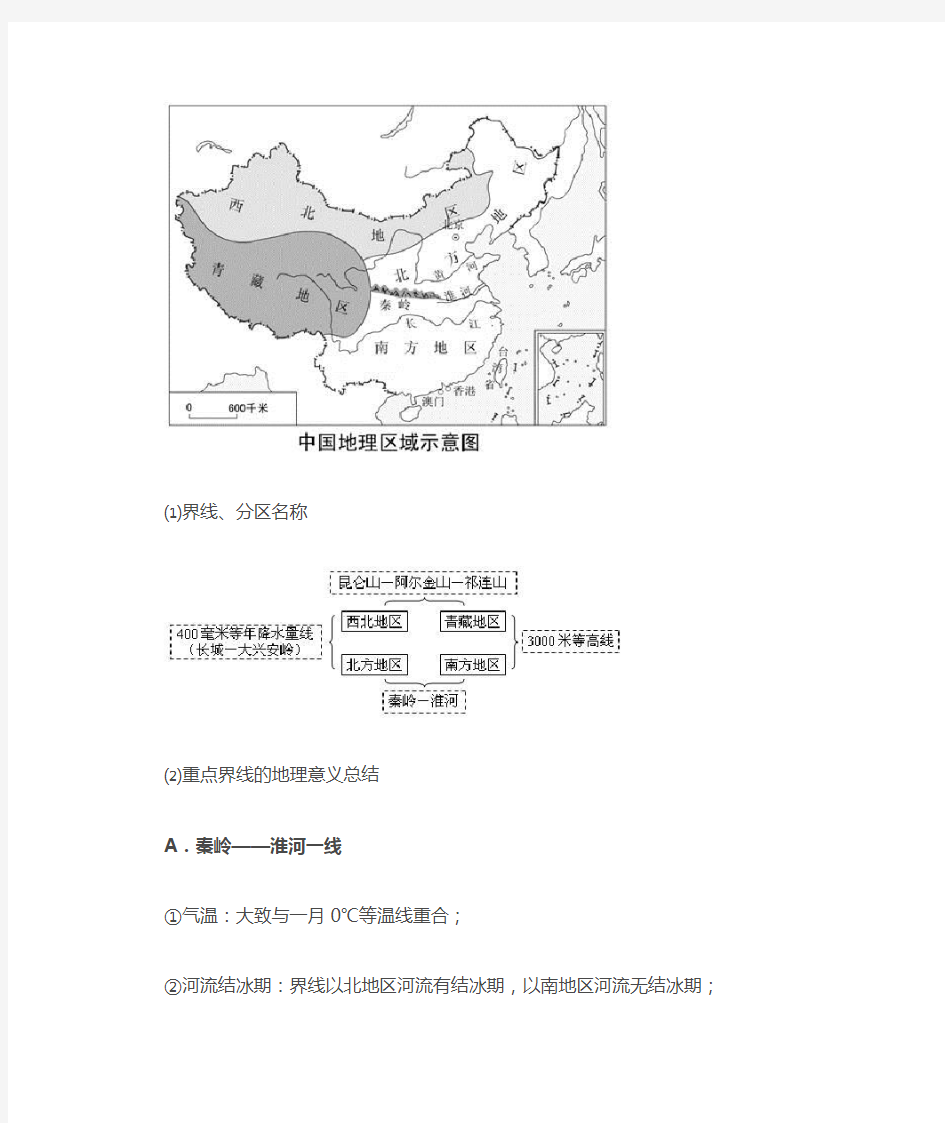 中国区域地理