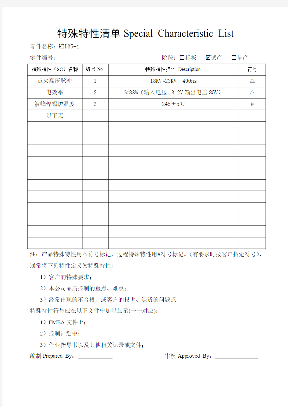 特殊特性清单