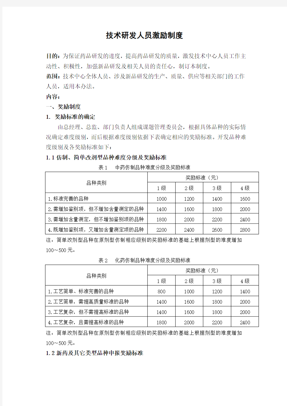 研发人员激励制度