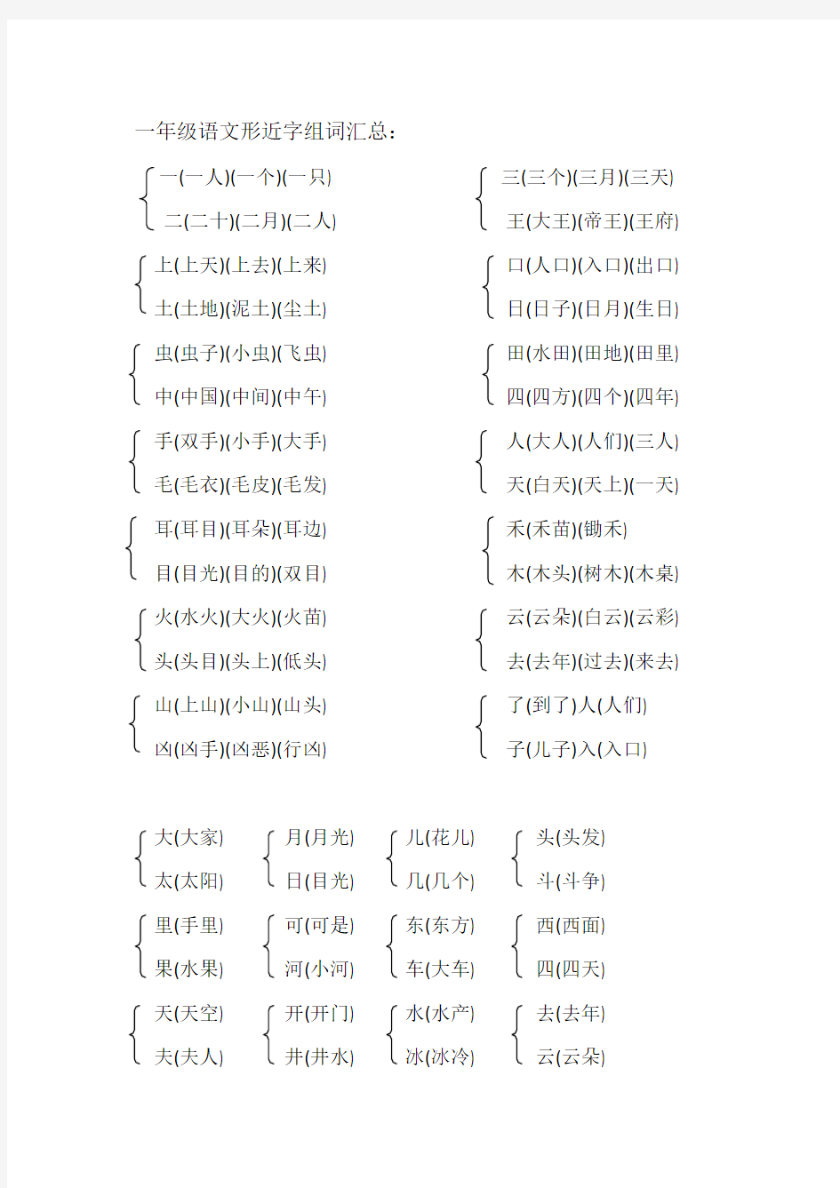 一年级上册语文形近字组词