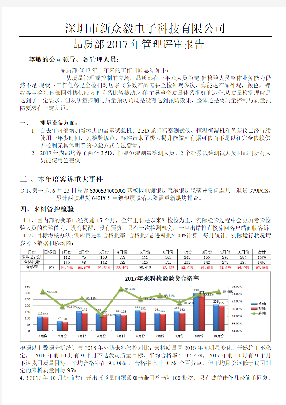 2017年品质部管理评审报告