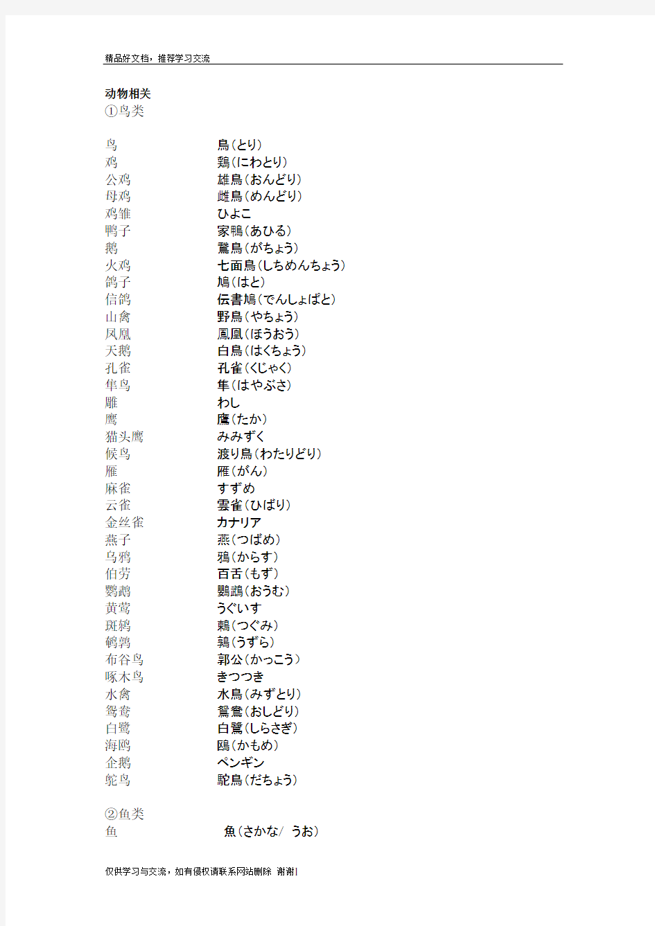 最新动物相关日语词汇