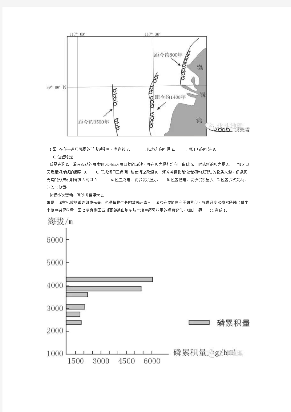 2016年高考地理全国卷1附答案