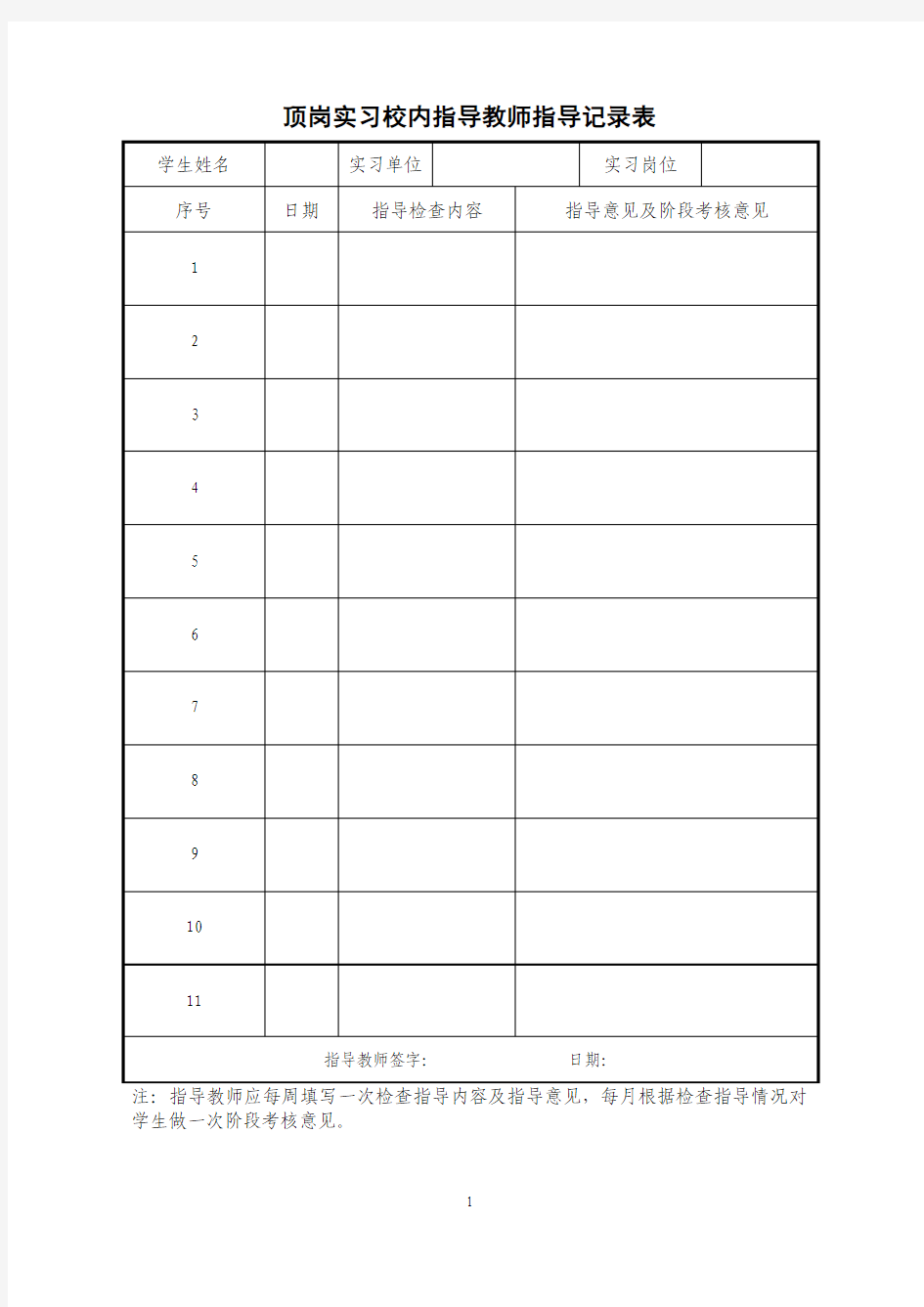 顶岗实习校内指导教师指导记录表