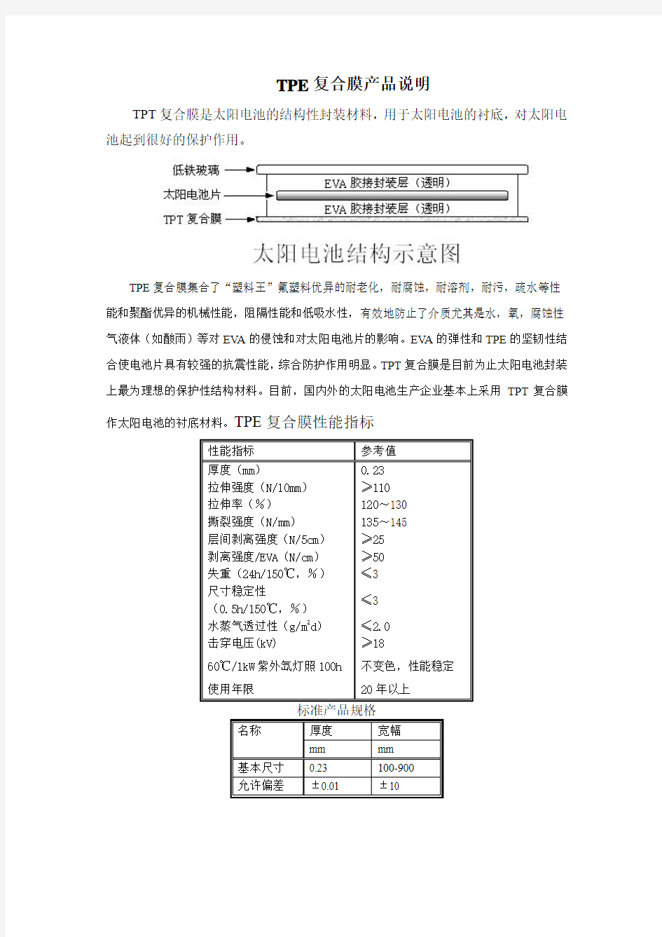 TPE复合膜简介