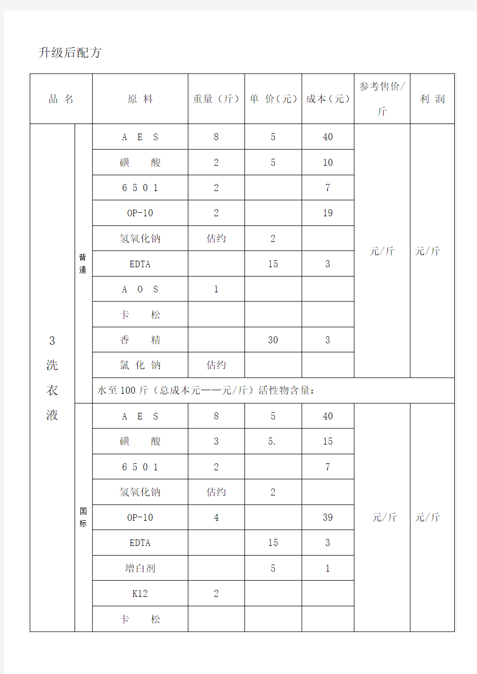 洗衣液配方