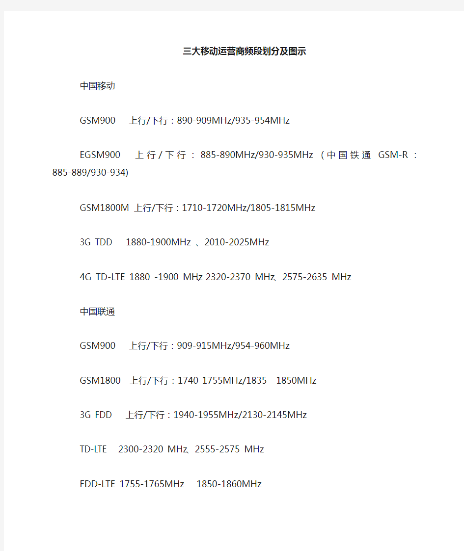 大移动运营商频段划分及图示