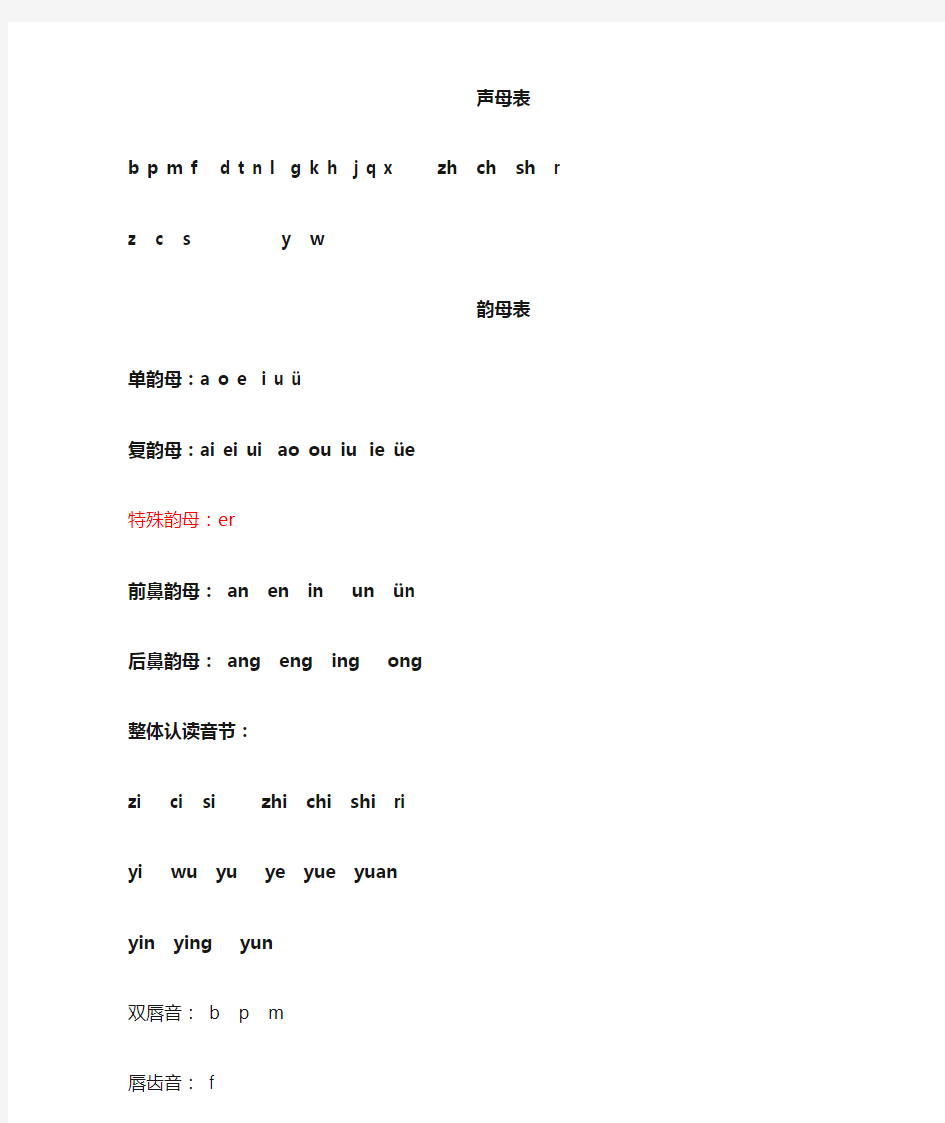 小学一年级汉语拼音字母表(详细)-2