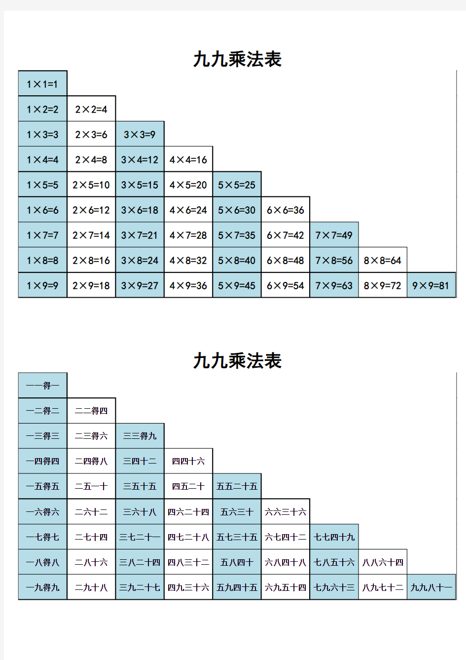 九九乘法口诀表(高清打印版)