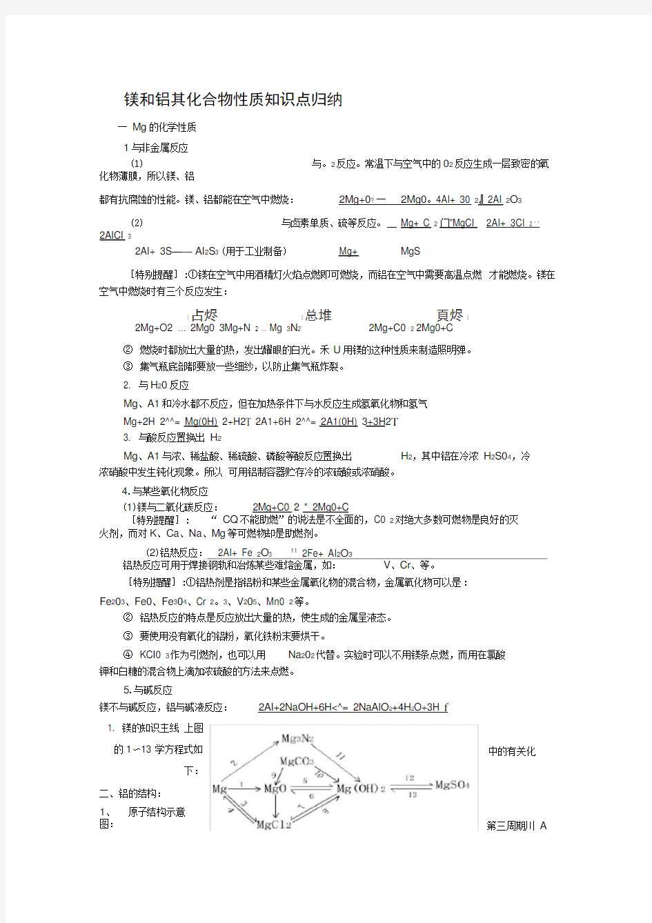 镁和铝知识点归纳