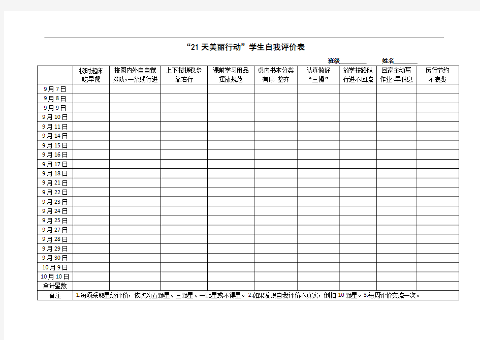 美丽行动评价表(1)(1)