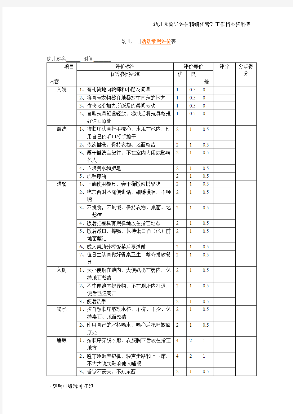 [幼儿园督导评估]幼儿一日活动常规评价表