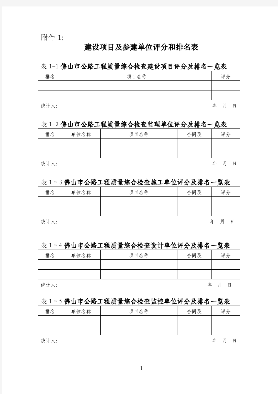 建设项目及参建单位评分和排名表