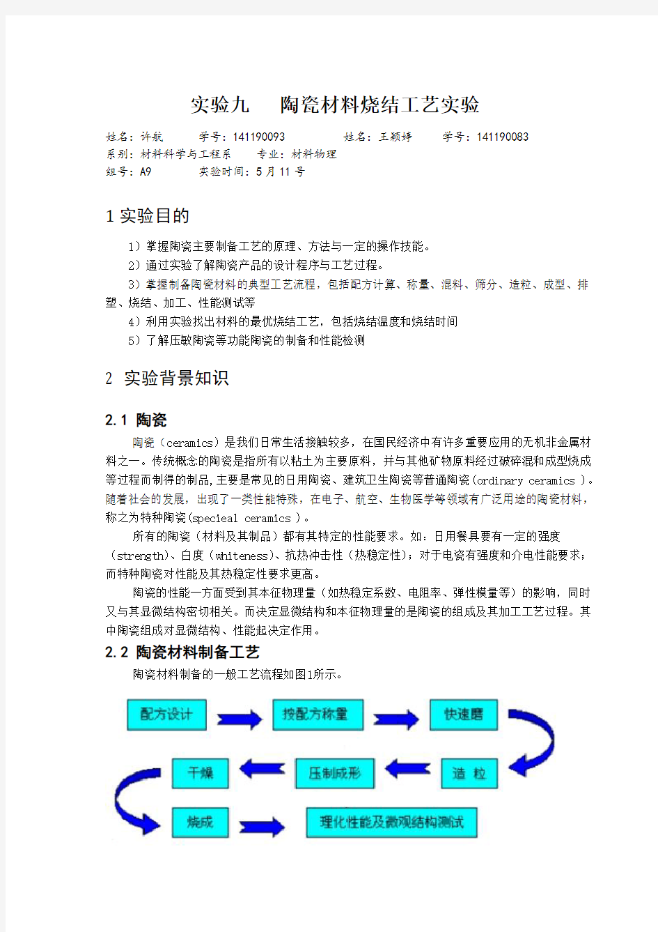 实验九   陶瓷材料烧结工艺实验