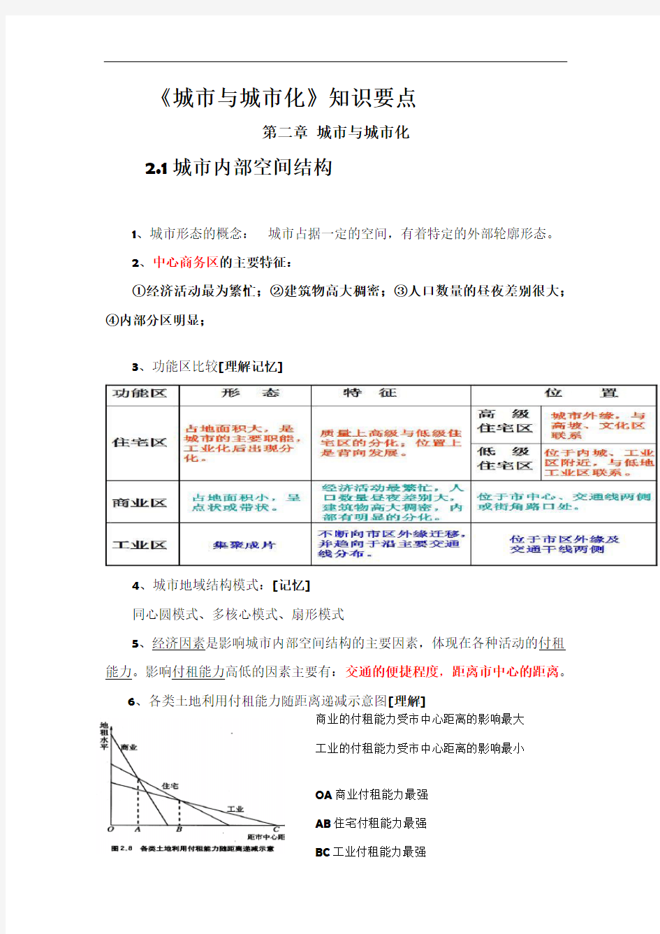 城市与城市化知识点总结83800