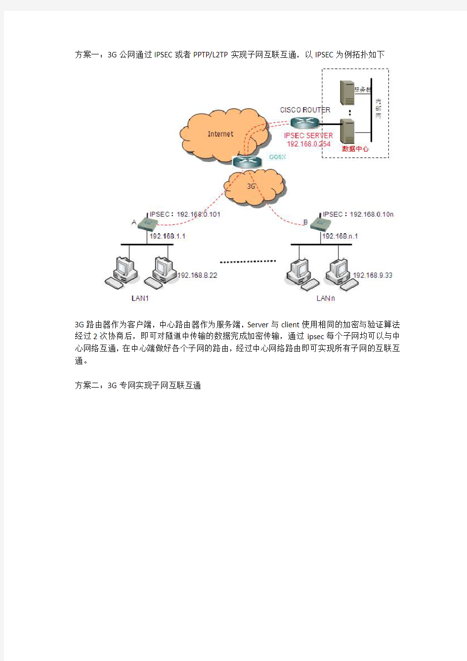 子网互通方案简介