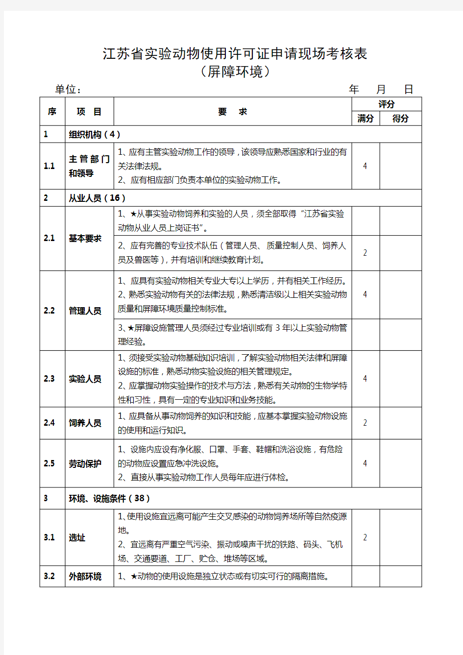 江苏省实验动物生产许可证申请现场考核表