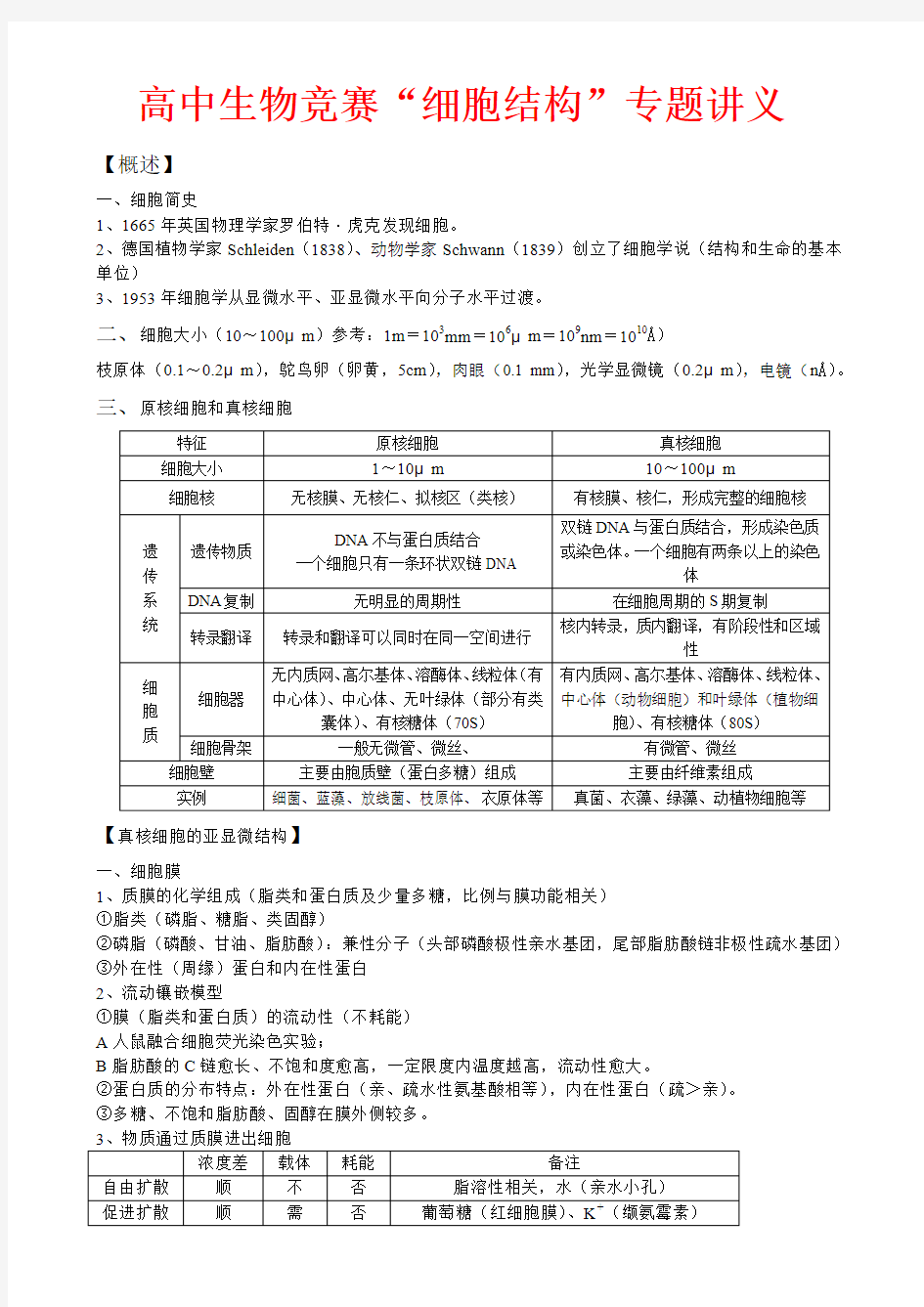 高中生物竞赛“细胞结构”专题讲义