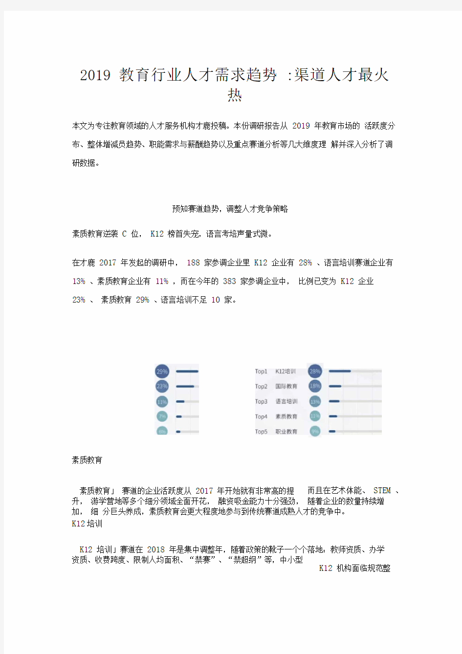 2019教育行业人才需求趋势渠道人才最火热