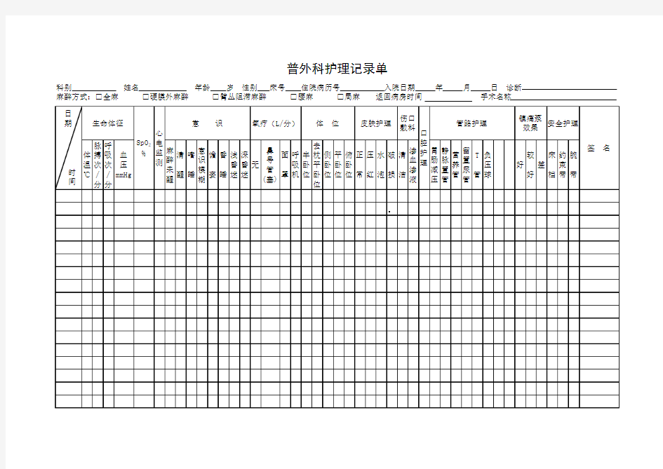 普外科护理记录单