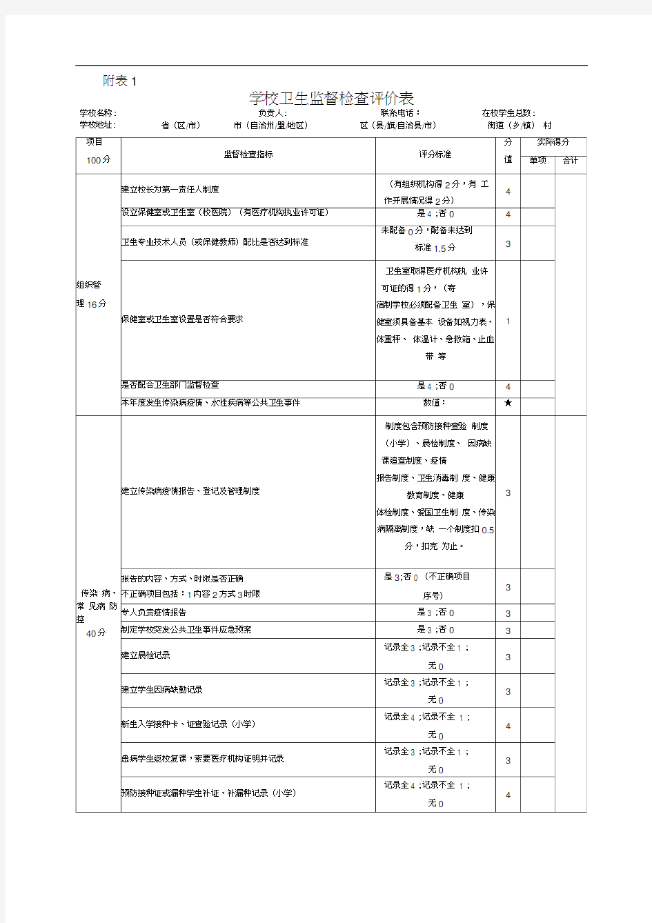 学校量化评分表