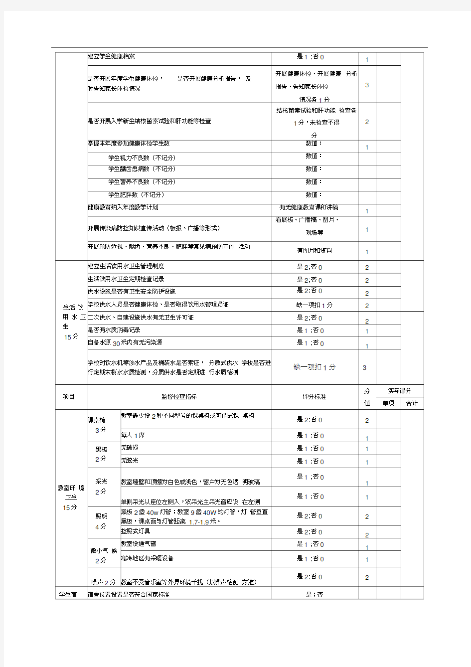 学校量化评分表