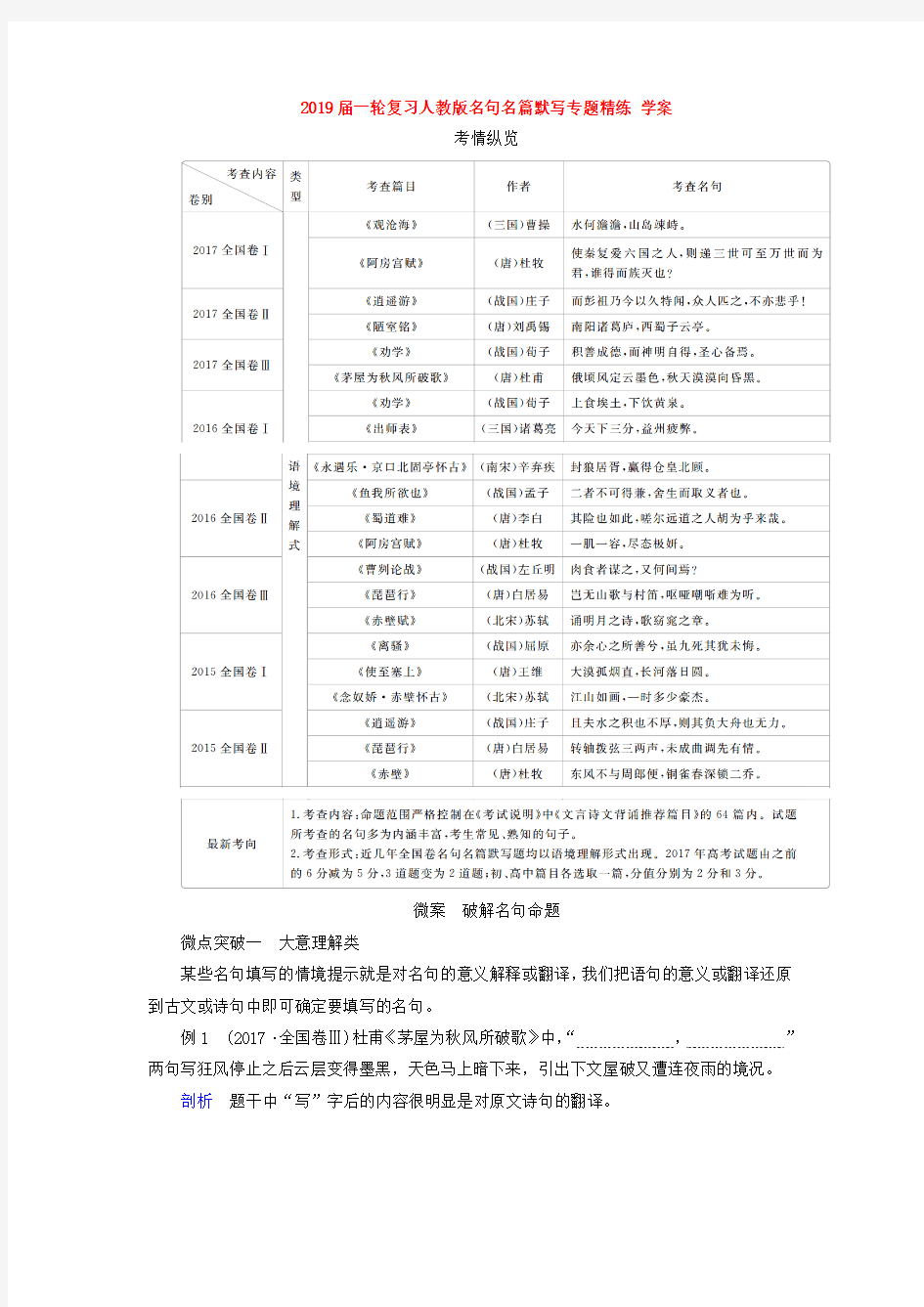 2019届一轮复习人教版名句名篇默写专题精练 学案 (1)