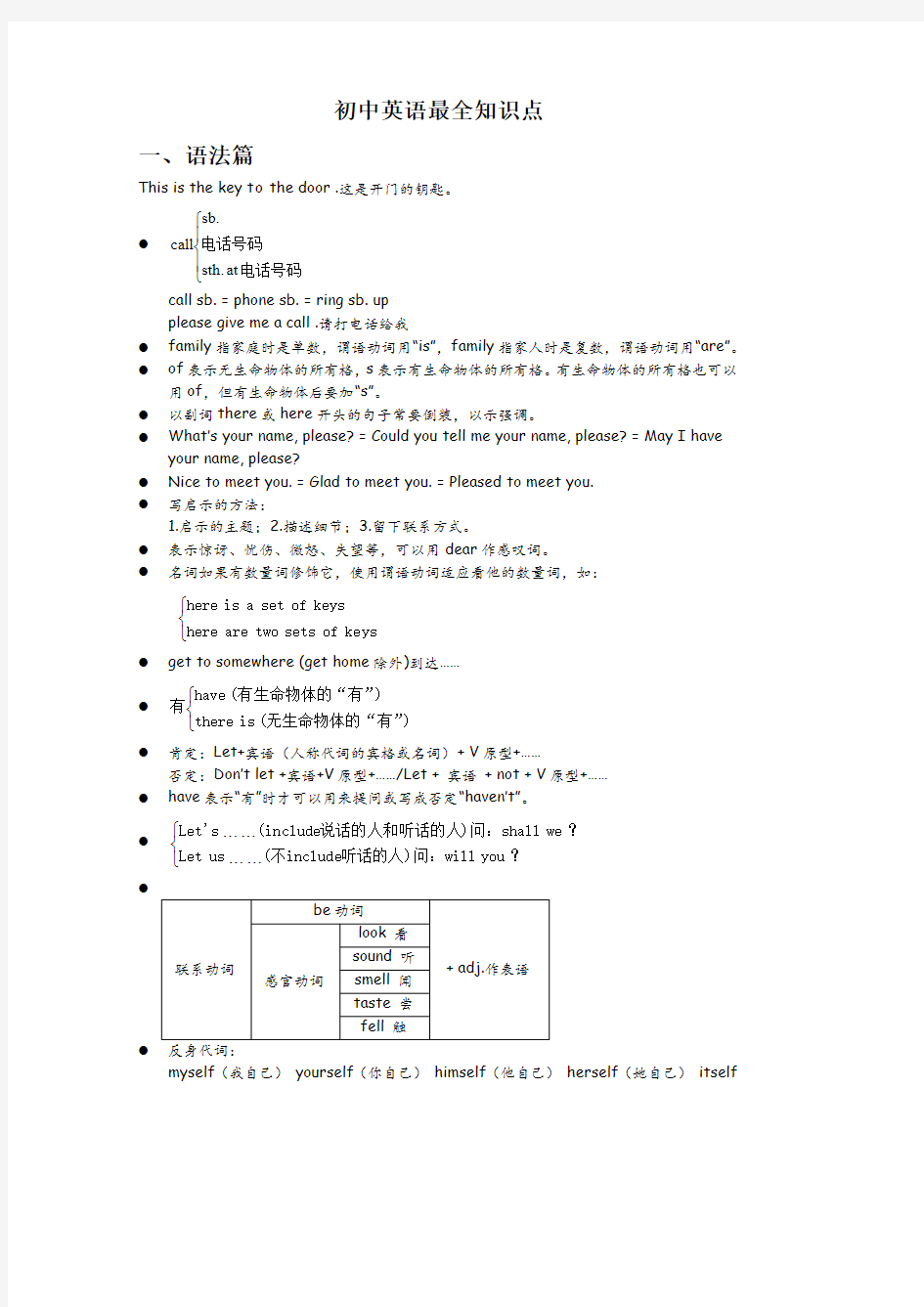 初中英语最全知识点总结复习资料必备提分笔记word版共217页。