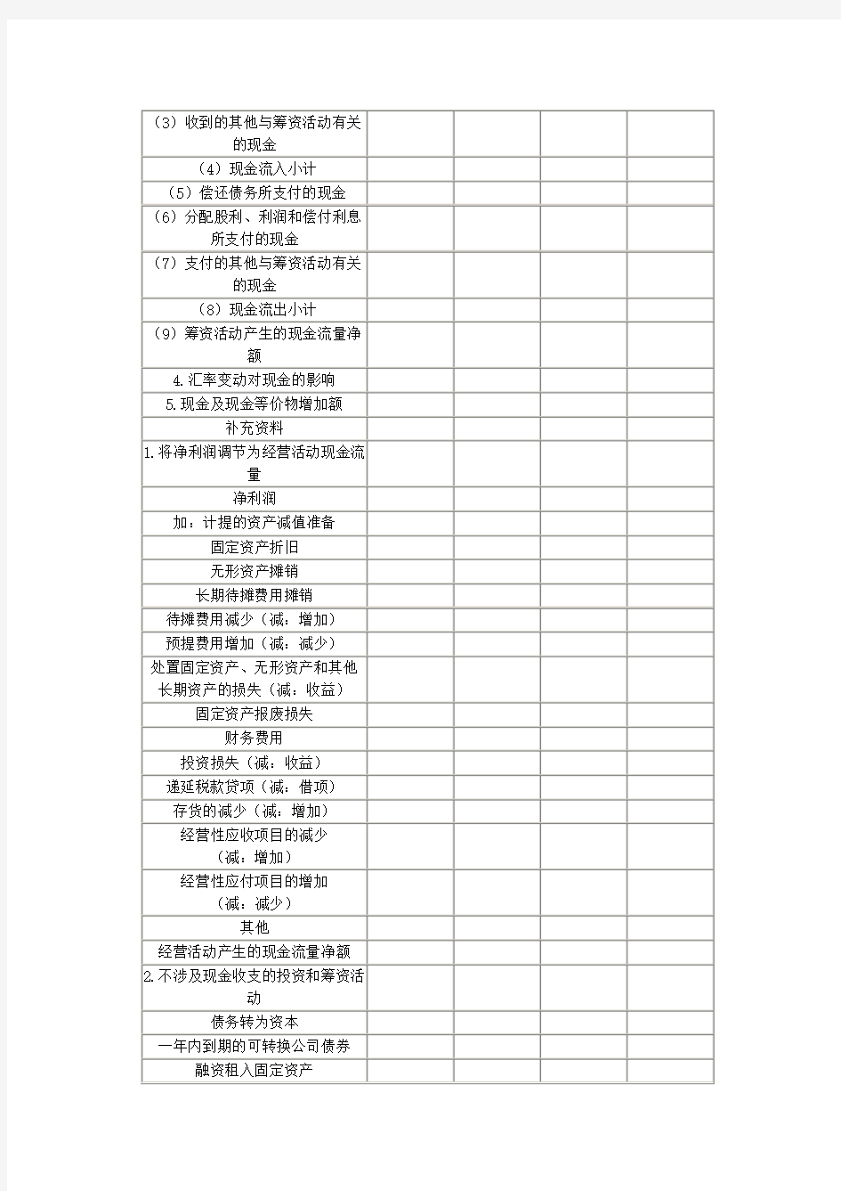 现金流量表纵向趋势分析表内容完整word文档