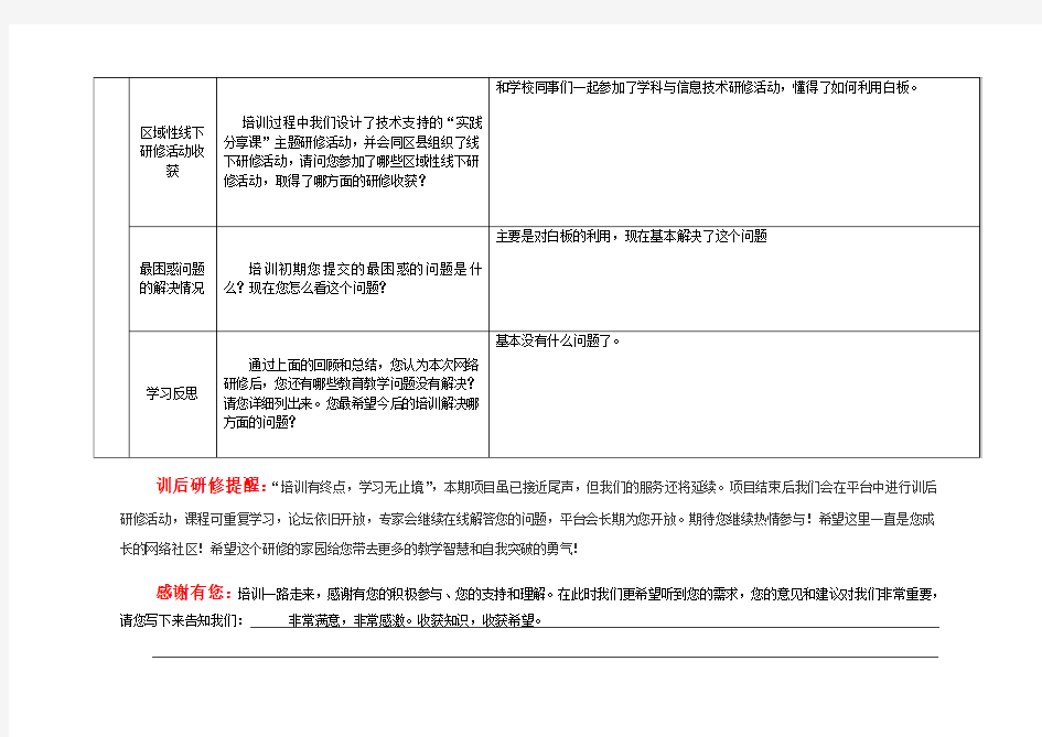 河南中小学教师继续教育奥鹏作业2