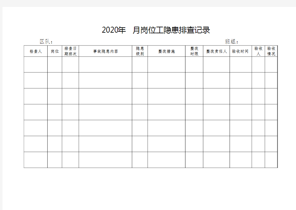 班组、岗位事故隐患排查记录