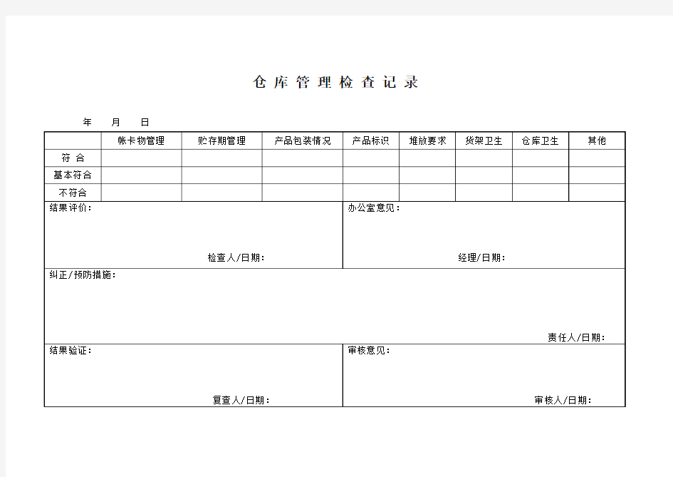 仓库管理检查记录