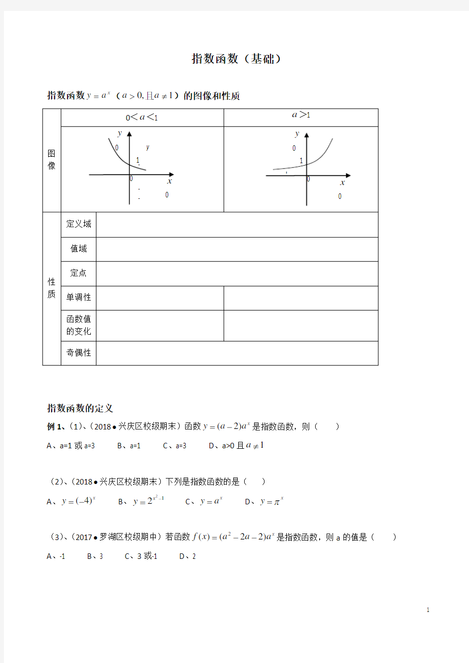 高中数学必修1指数函数(基础)