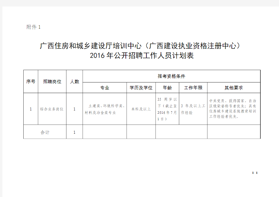 广西住房和城乡建设厅培训中心(广西建设执业资格注册中心)2016年公开招聘工作人员计划表