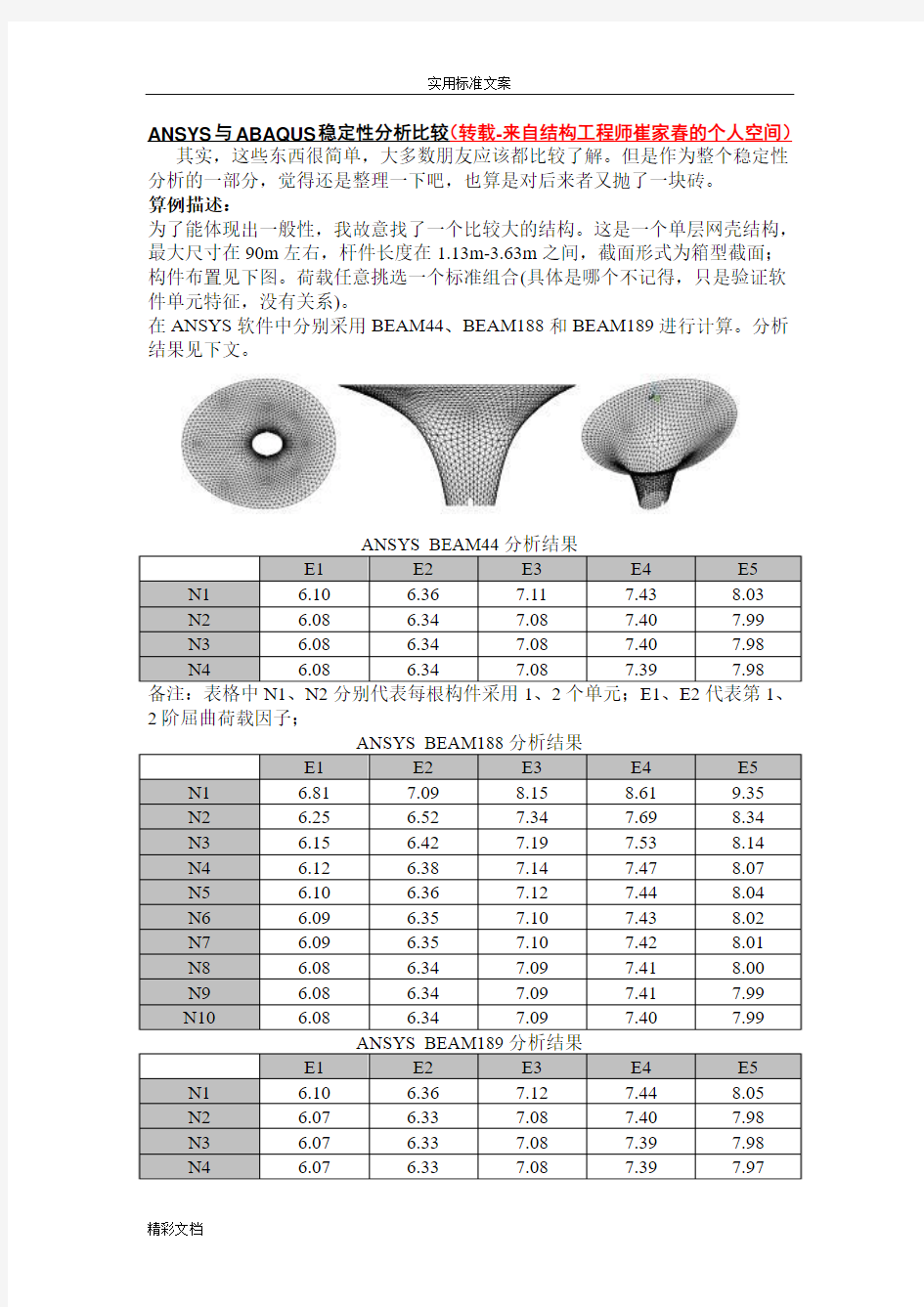 ANSYS与ABAQUS稳定性分析报告比较