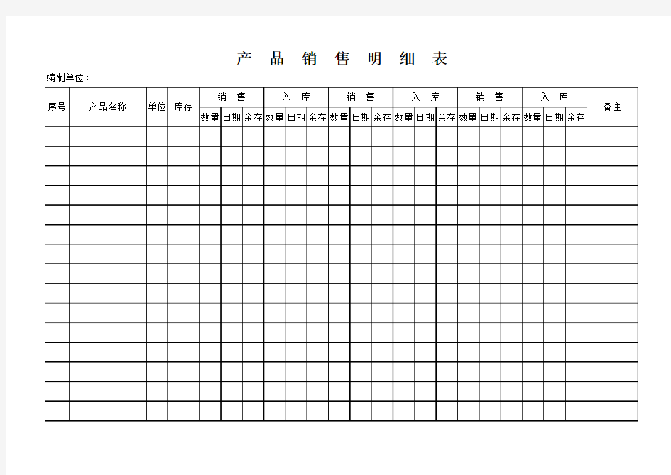 产品销售明细表excel