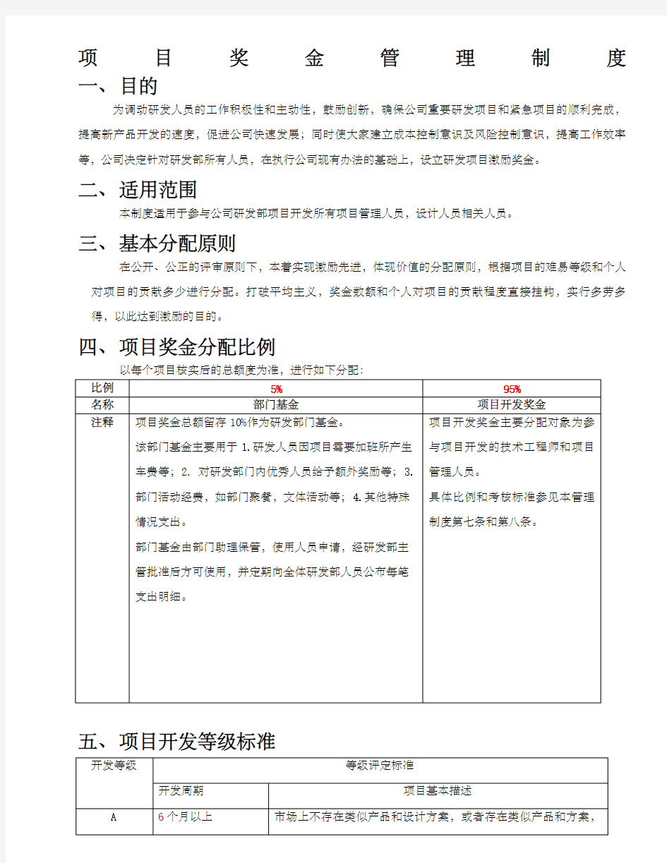 研发部项目奖金分配管理制度