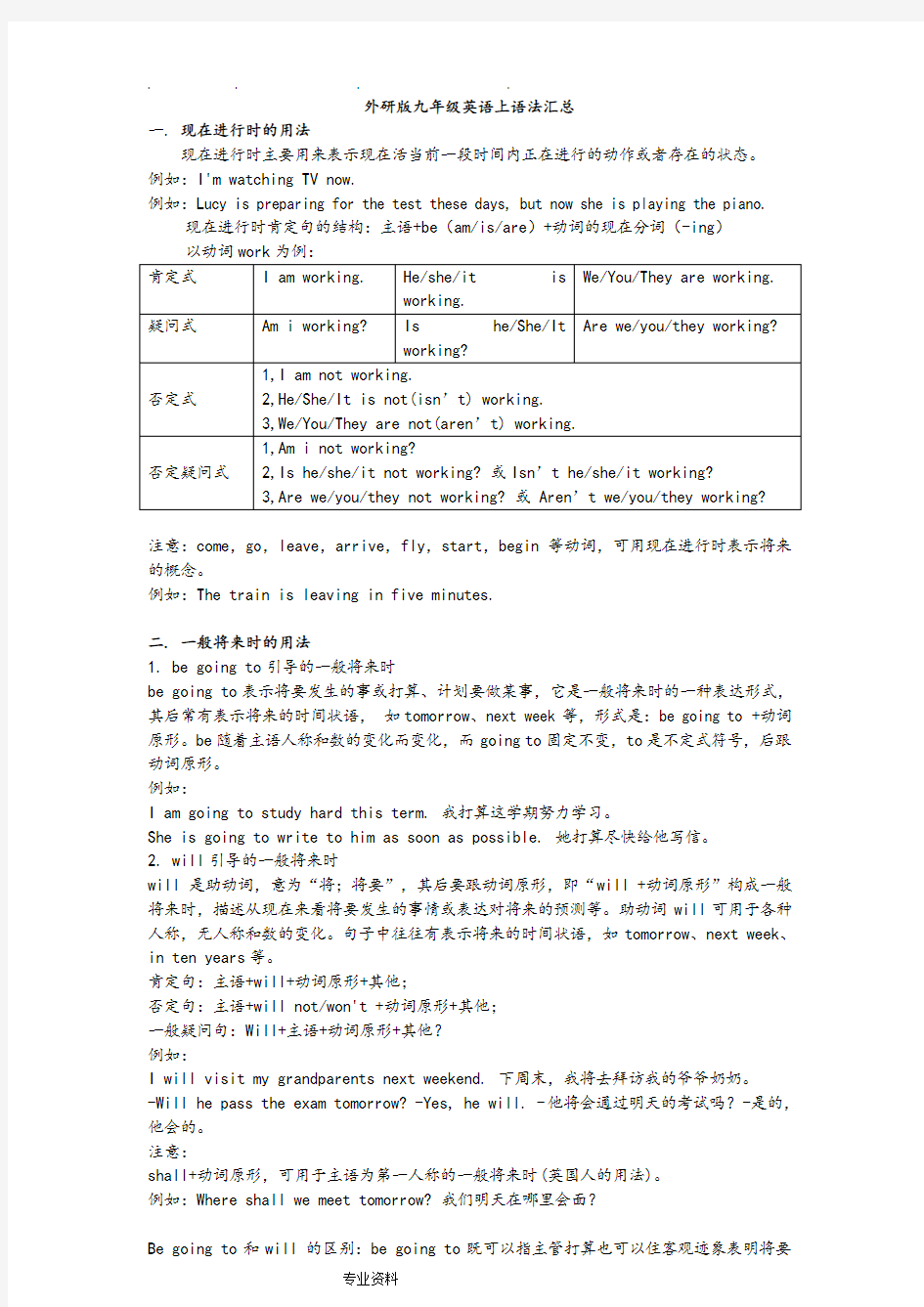 外研版九年级英语(上册)语法知识点汇总