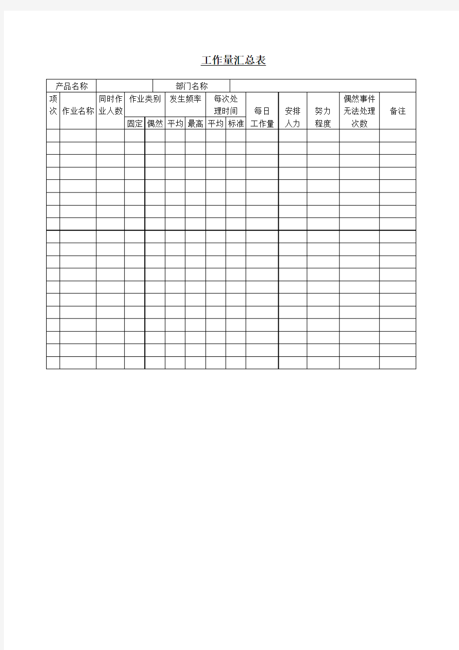 部门工作量汇总统计表