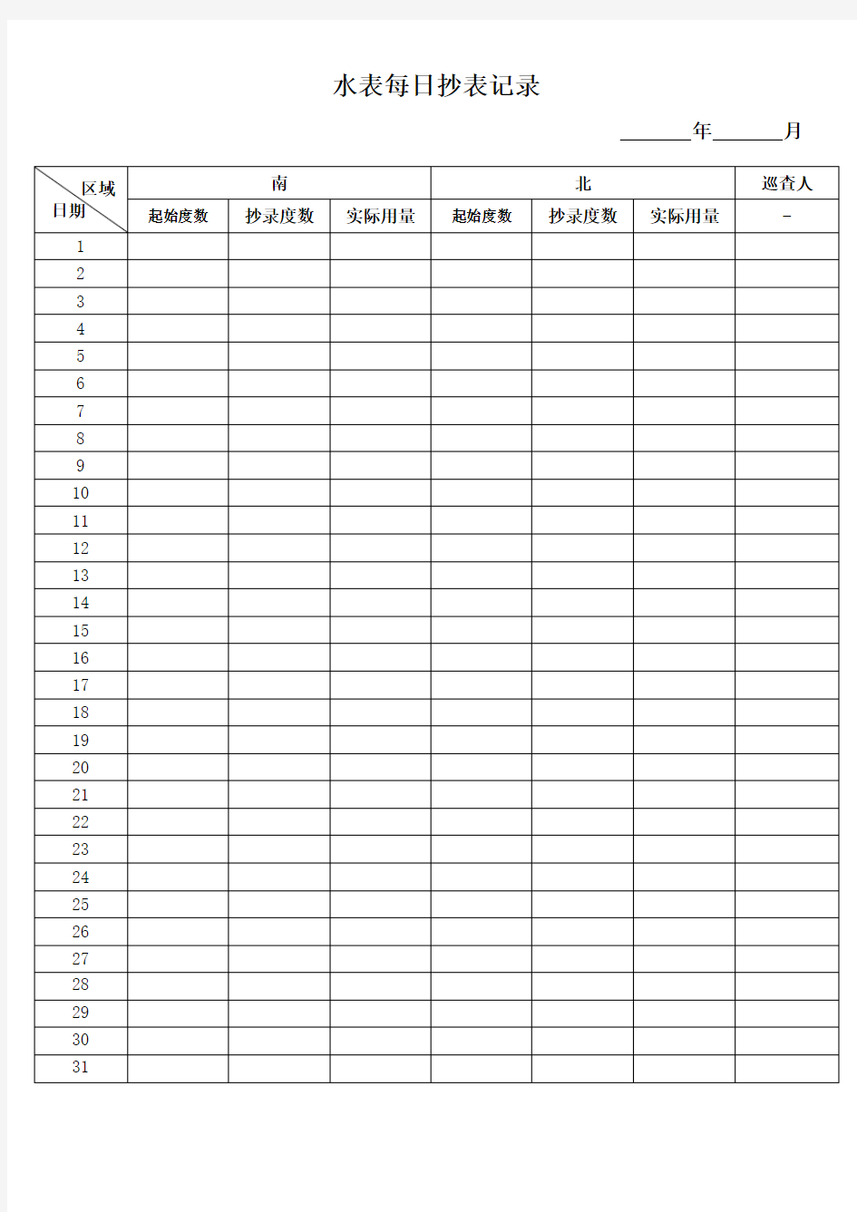 水表每日抄表记录