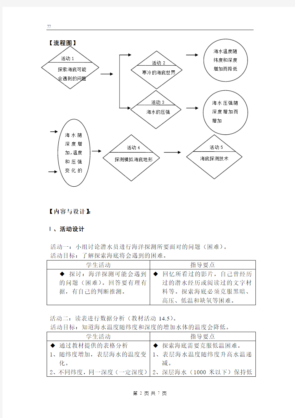 单元教学设计框架