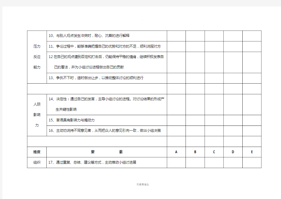 无领导小组讨论评分表