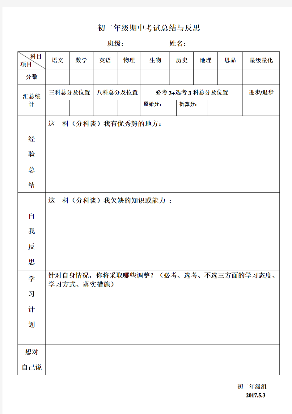 学生考试成绩总结反思表