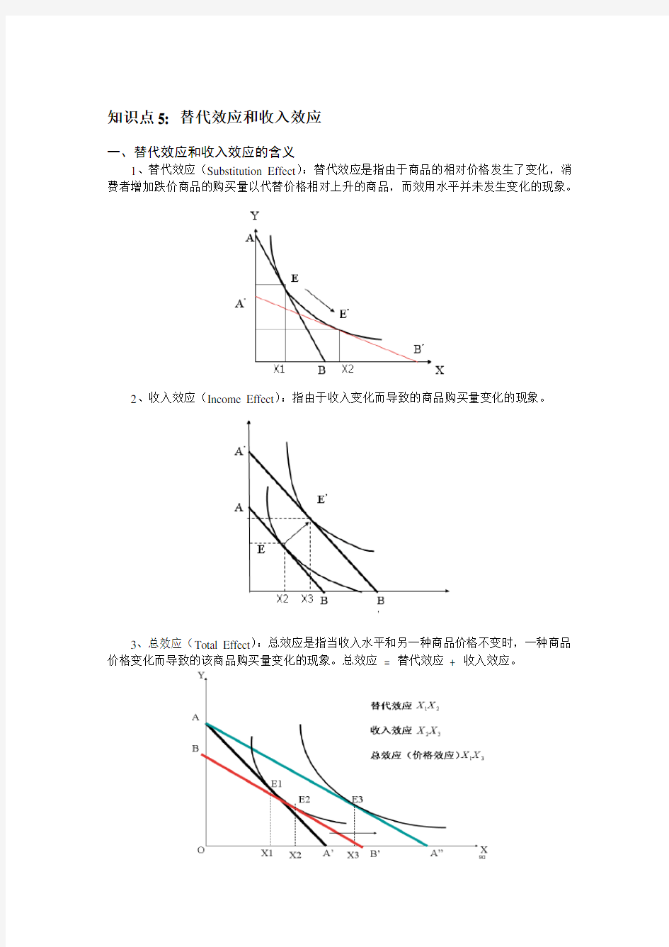 替代效应与收入效应