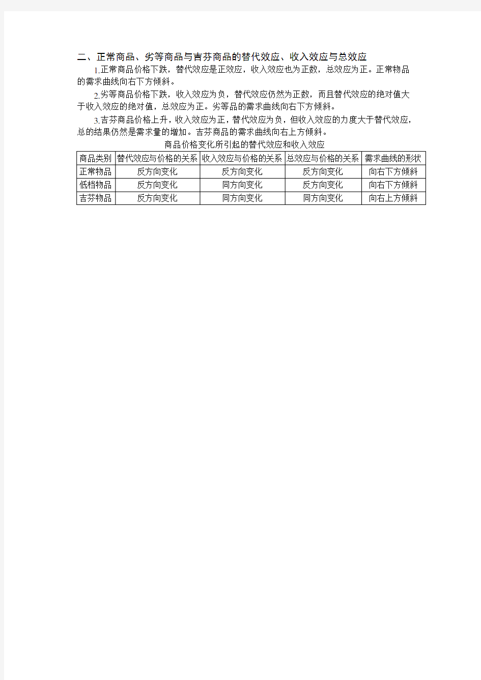 替代效应与收入效应